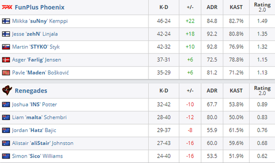 最新热门机甲游戏推荐一览
